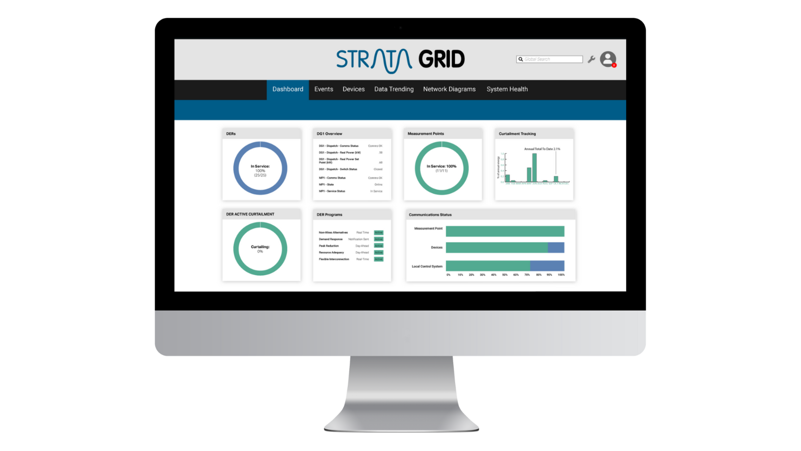 Strata Grid DERMS software dashboard | Smarter Grid Solutions